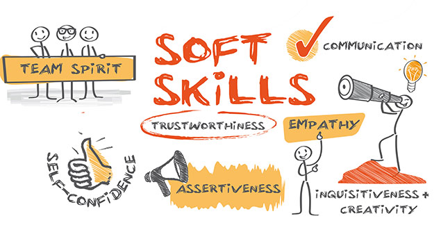 softskill-training-kerala