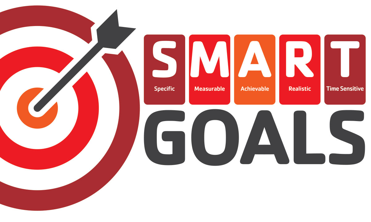 Being smart. Smart goals. Smart goal setting. Smart specific measurable achievable. Smart specific measurable achievable realistic time.