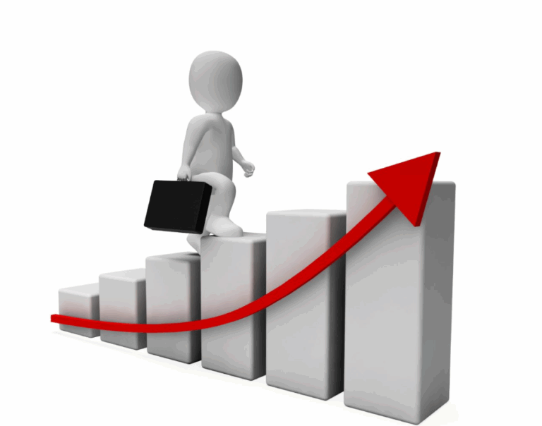 Best Corporate Trainings